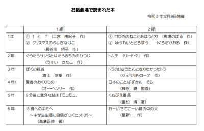 12gatu9niti.png