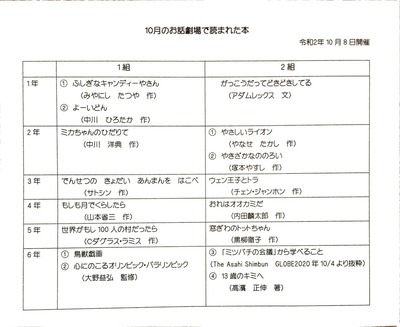 2020年10月に読まれた本 (2).jpg